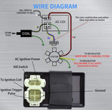 6 PIN Ignition CDI UNIT GY6 50cc 125cc 150cc 250ccPIT Dirt Quad Scooter Bike ATV Buggy